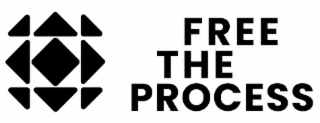 free the process