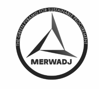 the green pyramid for sustainable procurement merwadj