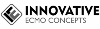 innovative ecmo concepts