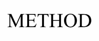 method