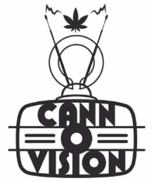cann o vision
