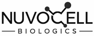 nuvocell biologics