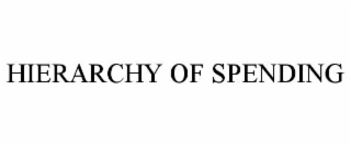 hierarchy of spending