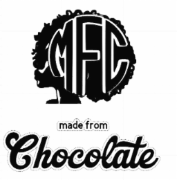 made from chocolate