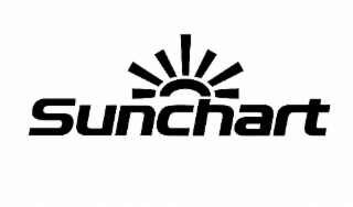 sunchart