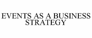 events as a business strategy