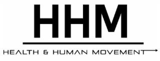 hhm health & human movement