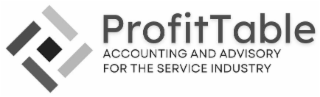 profittable accounting and advisory for the service industry