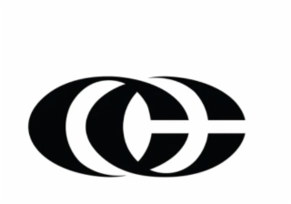 cc