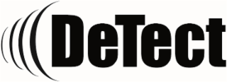detect