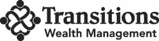 transitions wealth management