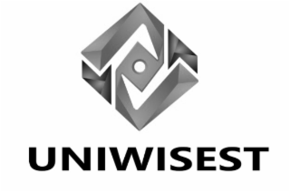 uniwisest