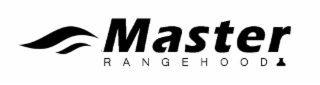master rangehood
