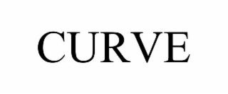 curve