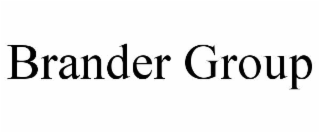 brander group