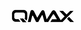 qmax