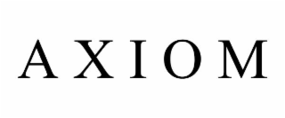 a x i o m