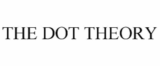 the dot theory