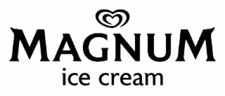 magnum ice cream