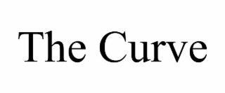 the curve