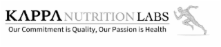 kappa nutrition labs our commitment is quality, our passion is health