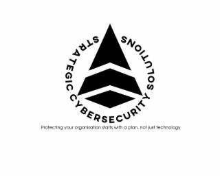 strategic cybersecurity solutions protecting your organization starts with a plan, not just technology