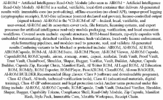 ai-rom = artificial intelligence read-only module (also seen as airom = artificial intelligence read-only model). ai-rom is a sealed, verifiable, local-first container that delivers ai-generated results with: immutable core (no post-editing), offline exec