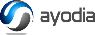 ayodia