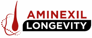 aminexil longevity