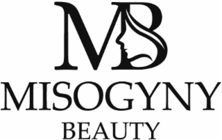 mb misogyny beauty