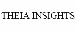 theia insights