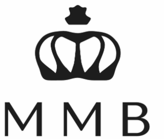 m m b