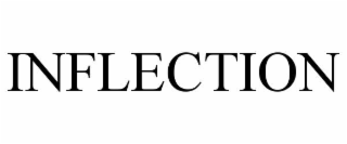 inflection