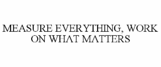 measure everything, work on what matters
