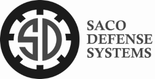 saco defense systems