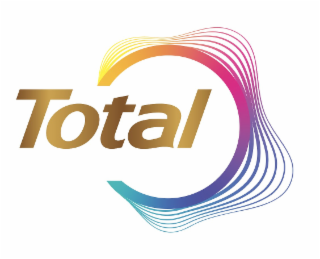 total