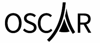 oscar