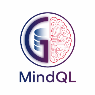 mindql