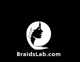 braidslab technology