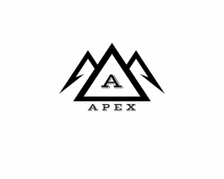 aapex
