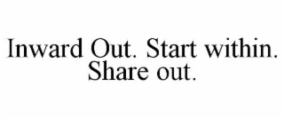 inward out. start within. share out.
