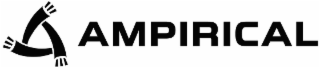 ampirical