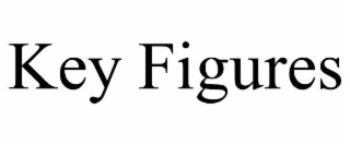 key figures