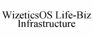 wizeticsos life-biz infrastructure