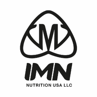 imn nutrition usa llc