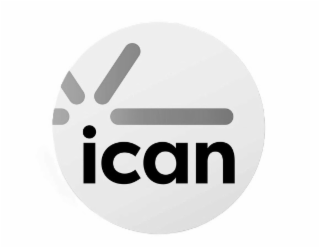 ican