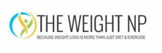 the weight np because weight loss is more than just diet & exercise