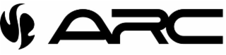 arc