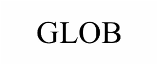 glob