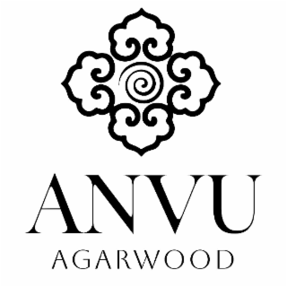 anvu agarwood